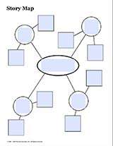 Story Map Graphic Organizer (1st-12th Grade) - TeacherVision